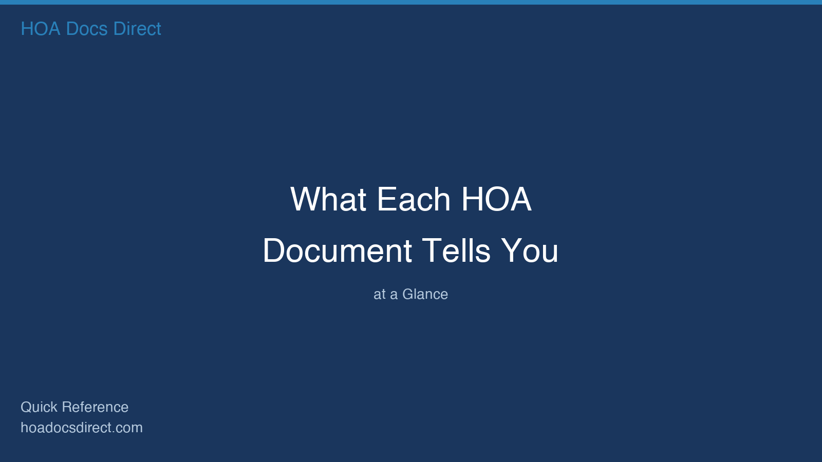What Each HOA Document Tells You at a Glance | HOA Docs Direct